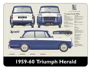 Triumph Herald 1959-60 Mouse Mat